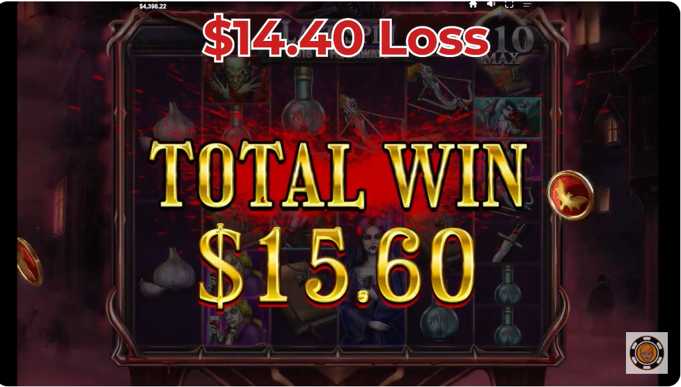 "Blood Suckers slot game showing total win of $15.60 with $14.40 loss displayed, featuring vampire-themed symbols and dark gothic visuals