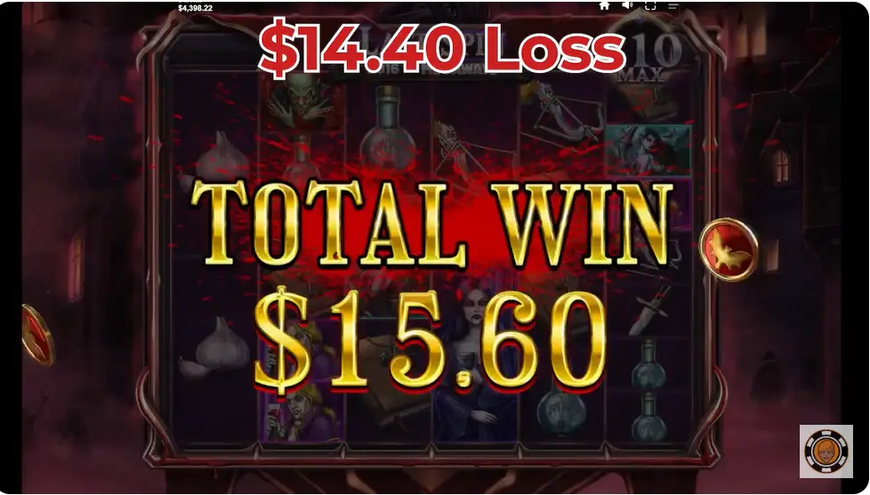 "Blood Suckers slot game showing total win of $15.60 with $14.40 loss displayed, featuring vampire-themed symbols and dark gothic visuals